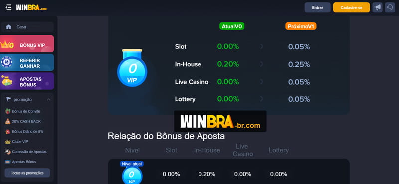 Classificação cruzeiro